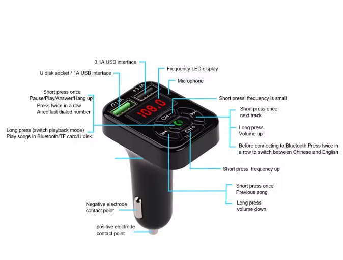 transmisores FM para auto Dropea